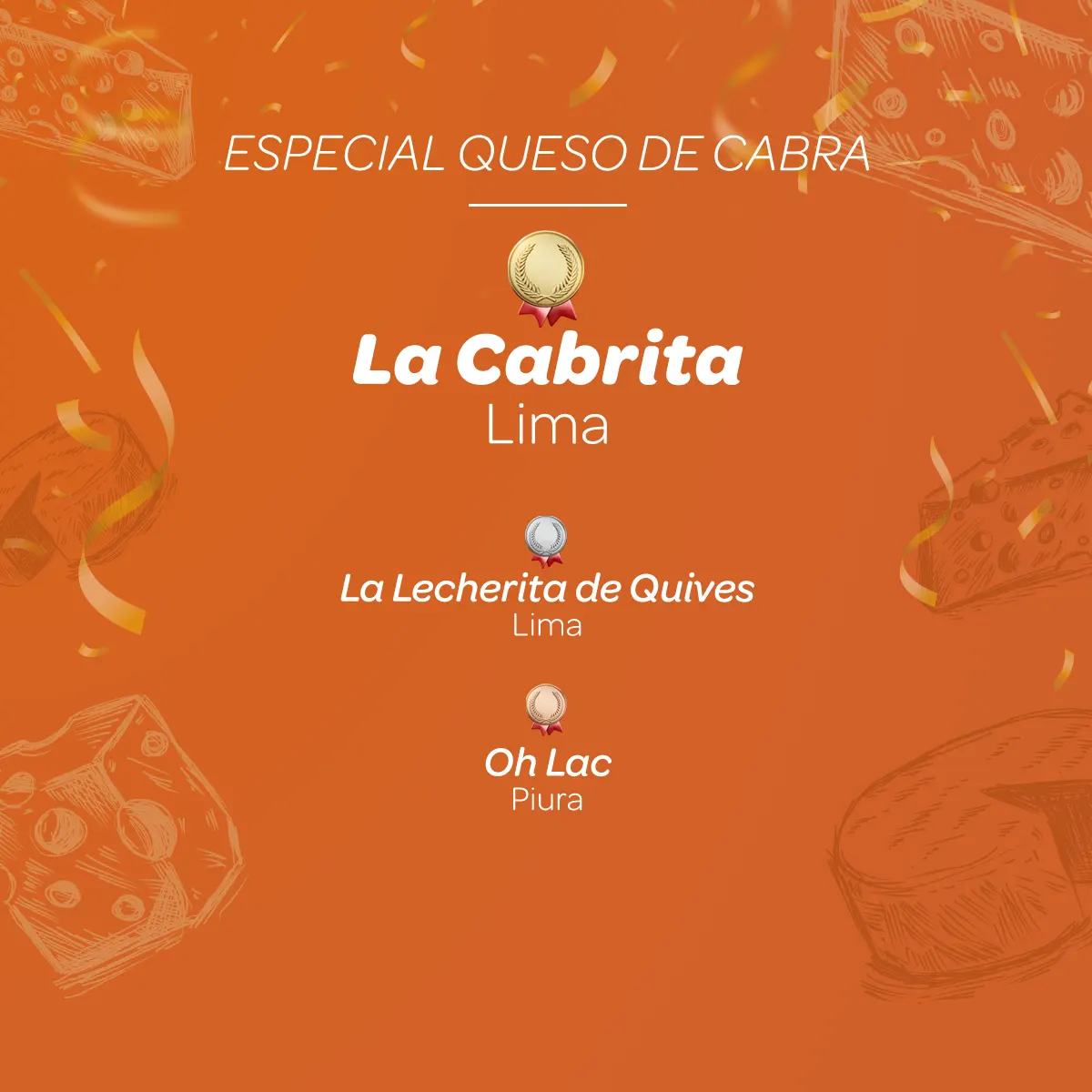 28-05-GANADORES28-05-F10